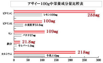 �A�T�C�x���[�@�A���g�V�A�j���@�R�_�������@�r�^�~���b�@�J���V�E���@�r�^�~���d�@�S��